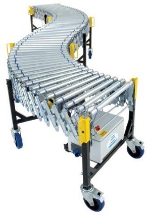 Flexible Powered Roller Conveyors