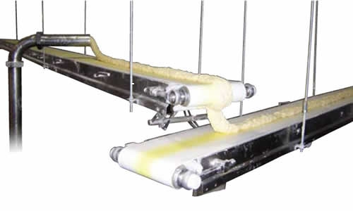 Stainless Conveyors